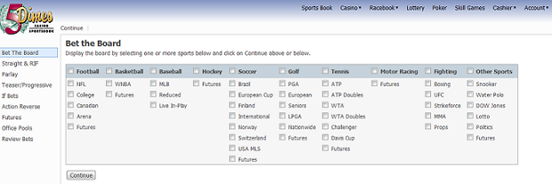 5Dimes Betting Screen
