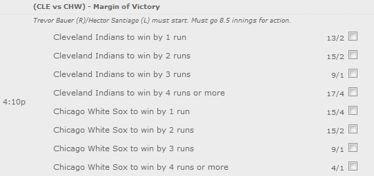 Winning Margin: Win By Margin Betting Explained