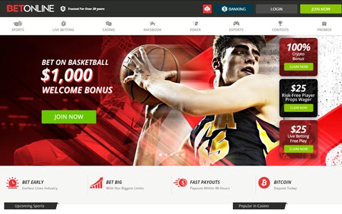 BetOnline Review - Information on BetOnline.ag Sportsbook