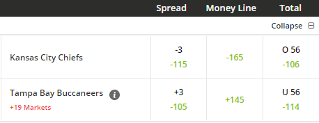 Betting Line Over Under