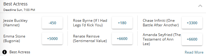 2026 Critics Choice Awards best actress odds from BetOnline.