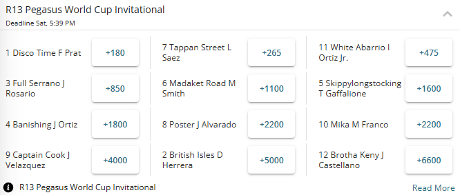 2026 Pegasus World Cup Invitational fixed winner odds from BetOnline sportsbook.