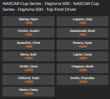 Daytona 500 odds for Top Ford Driver from MyBookie sportsbook.