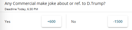 Screenshot of the odds for whether Donald Trump will be referenced in a Super Bowl commercial.