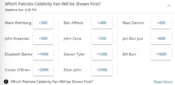 Betting odds for which New England Patriots celebrity fan will be shown first on the broadcast.