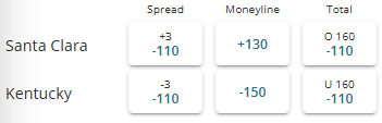 Kentucky vs Santa Clara betting lines (spread, money line, total) for round 1 of NCAA Tournament.