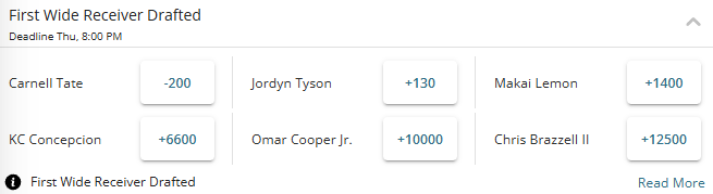 Screenshot of the odds for the first wide receiver drafted at the 2026 NFL Draft from BetOnline.