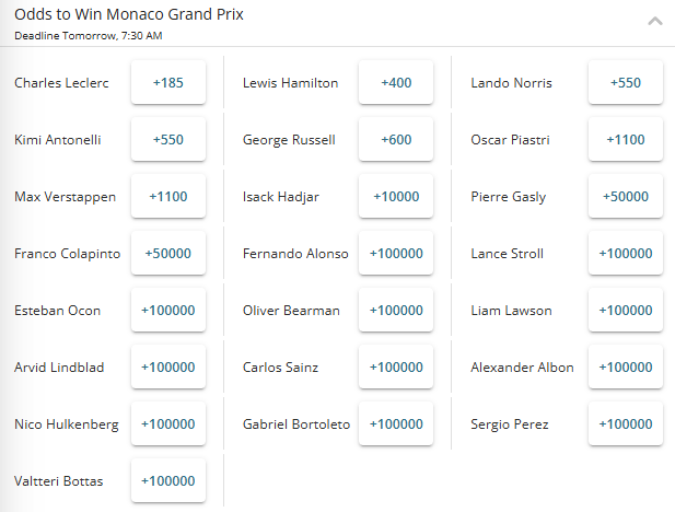 Screenshot showing the odds to win the 2026 Monaco Grand Prix from BetOnline.