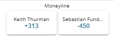 Keith Thurman vs Sebastian Fundora fight winner betting odds from BetOnline.