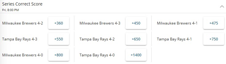 Series correct score odds for the 2026 World Series at BetOnline.