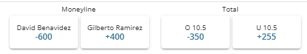 David Benavidez vs Gilberto Ramirez winner and total rounds odds from BetOnline.