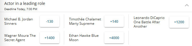 Screenshot of the betting odds for Actor in a leading role for 2026 Oscars at BetOnline.