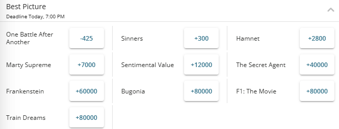 Screenshot of the Best Picture award odds for the 2026 Oscars from BetOnline sportsbook.