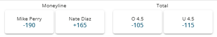Screenshot of the Mike Perry vs Nate Diaz winner and total rounds odds from BetOnline.
