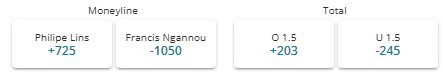 Screenshot of the winner and total rounds odds for the Ngannou vs Lins MMA fight from BetOnline.