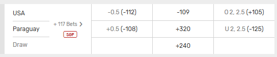 Screenshot of the USA vs Paraguay World Cup group stage match from Bovada.