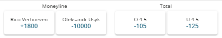 Usyk vs Verhoeven fight winner and total rounds odds from BetOnline.