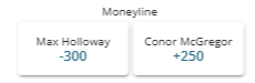 Screenshot of the fight winner odds for the McGregor vs Holloway fight from BetOnline.